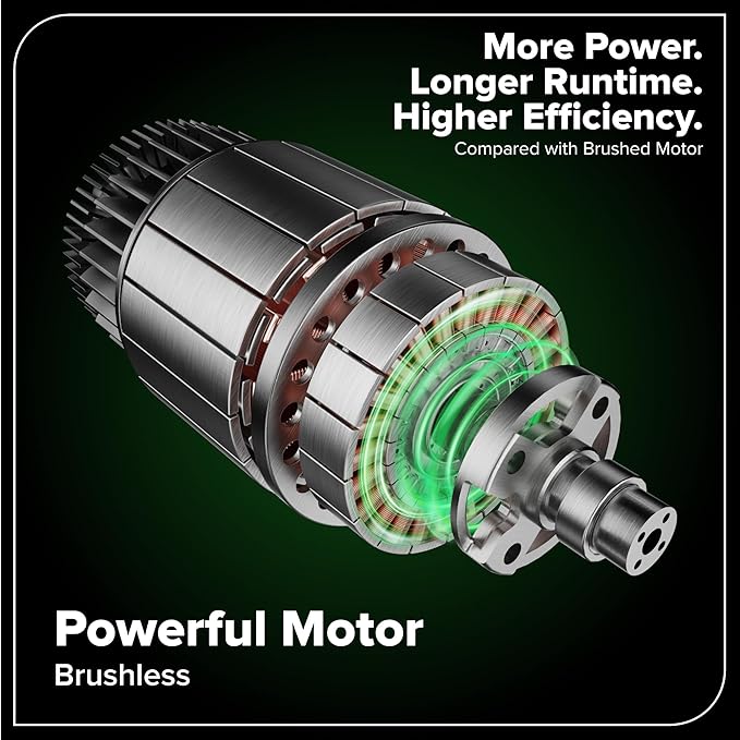 Greenworks 80V 16" Brushless Cordless Chainsaw (Great For Tree Felling, Limbing, Pruning, and Firewood / 75+ Compatible Tools), 2.0Ah Battery and Charger Included