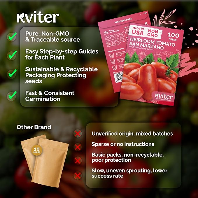 KVITER 100 San Marzano Indeterminate Tomato Seeds (Solanum Lycoperscium) - San Marzano Paste Tomato, Sweet Flavor, Tall Vines, Heirloom Seed Packets - Vegetable Seeds for Outdoor Garden, Greenhouses