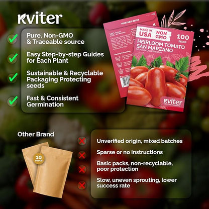 KVITER 100 San Marzano Indeterminate Tomato Seeds (Solanum Lycoperscium) - San Marzano Paste Tomato, Sweet Flavor, Tall Vines, Heirloom Seed Packets - Vegetable Seeds for Outdoor Garden, Greenhouses