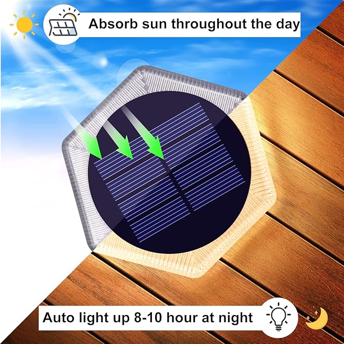 DetarZinLED Solar Step Lights for Outside Waterproof, 4 Pack Warm White Outdoor Stair Light Solar Powered, Stick on Lights for Deck, Dock, Driveway, Walkway, Pathway, Porch, Yard, Ground