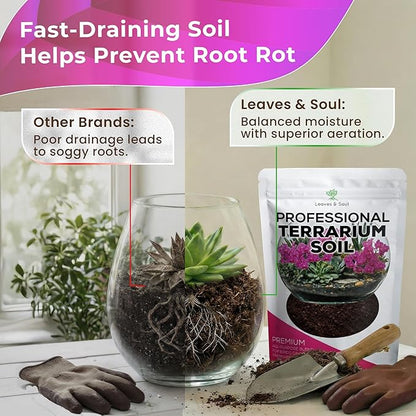 Professional Terrarium Soil Mix 2.2 Quarts Ready to Use, Premium Terrarium Potting Soil for Succulents Cactus Aloe Plants, Pine Bark Peat Coarse Sand, Well Draining Terrarium Mix Made in USA