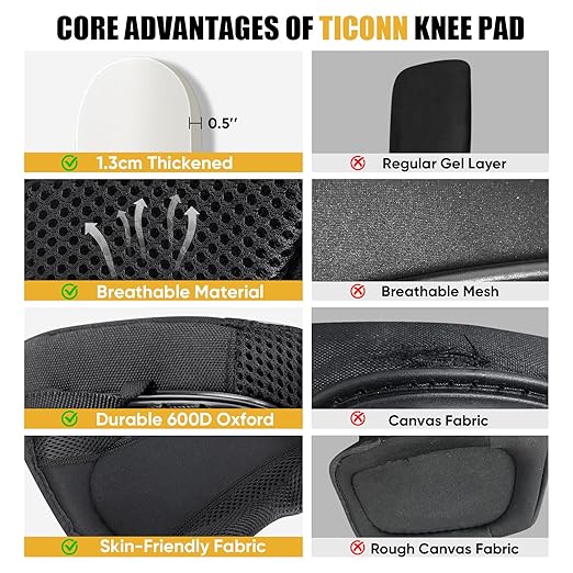 TICONN Gel Knee Pads for Work, Professional Heavy Duty Work Knee Pads for Men with Soft Foam and Gel Cushion for Men Construction, Garden, Flooring (Black)
