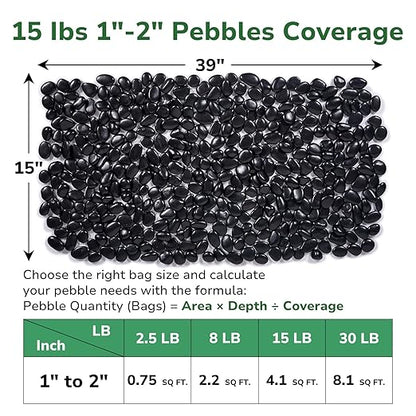 GreatBuddy 15-lb Black River Rocks for Landscaping, 1-2 Inches Black Polished Pebbles, Decorative Rocks for Plants Indoor& Outdoor, Garden Landscaping, Aquariums, Vases, Potted Plants, Home Decor
