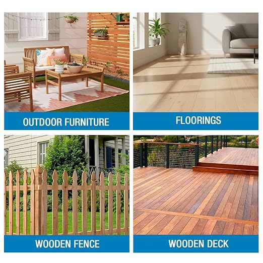Rain Guard Wood Sealer Concentrate SP-8001 | Makes 1 Gallon | Protects Wood from Water Damage, Rotting, and Stains | Water Based Silane/Siloxane | Eco-Friendly | VOC-Free | Natural Finish