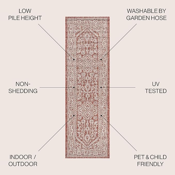 JONATHAN Y Medallion Weave Indoor Outdoor Runner Rug 2X8 Red/Taupe, Sinjuri Textured for Backyard, Patio, Porch, Easy-Cleaning, High Traffic, Pet-Friendly, Non-Shedding (SMB101A-28)