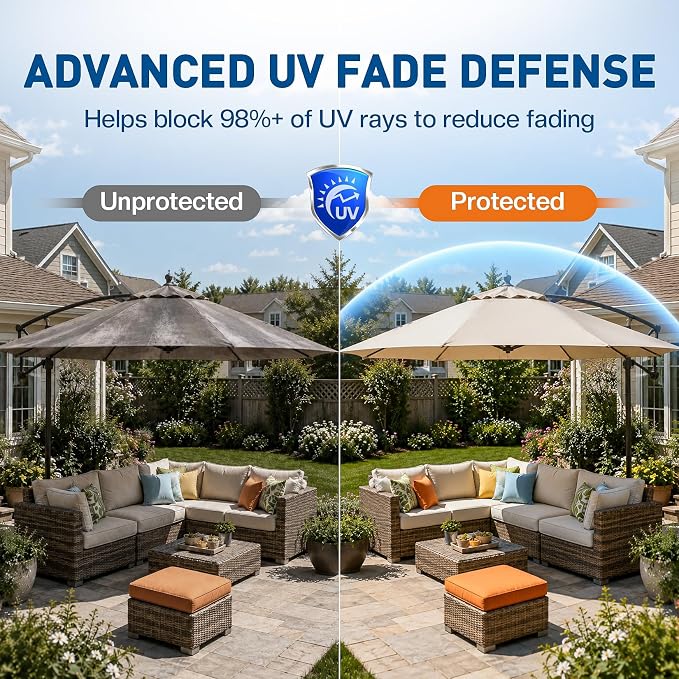 Outdoor Fabric Protector Spray: Heavy Duty Water-Repellent & UV Resistant for Patio Decor Cushions Upholstery Furniture Umbrellas - Invisible Sun and Water Shield, 25.6oz（2pcs）