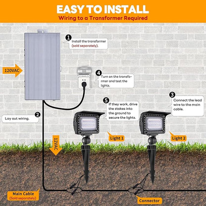 Gardenreet Low Voltage LED Flood Light - 7W Landscape Wall Wash Light, 12V Outdoor IP65 Waterproof Angle Adjustable, Warm White Wide Beam Hardwired Aluminum Brown for Garden Yard Patio House