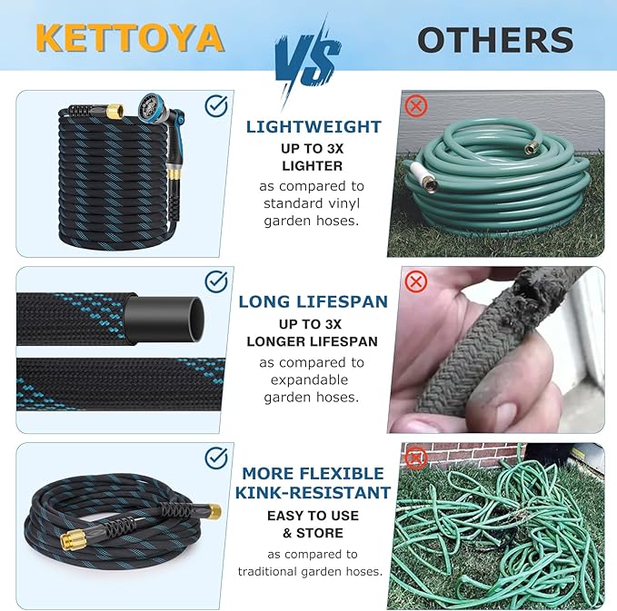 Non-Expanding Garden Hose 150 ft, Kink Free Flexible Water Hose with 10-Pattern Spray Nozzle, Lightweight Hose Pipe, Leak Proof, 3/4" Swivel Connectors, Super Fabric, Portable Storage Strap