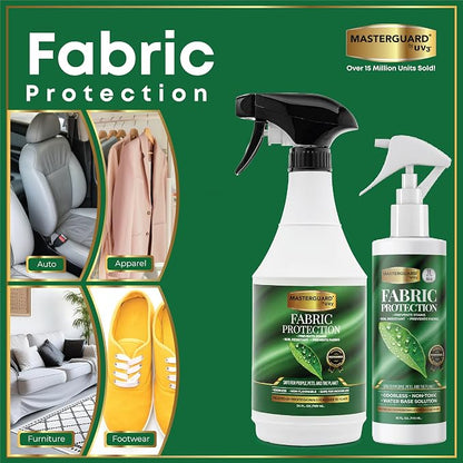 MASTERGUARD Fabric Protection Spray – Ultimate Weather & Guest Protection for Furniture & Shoes Against Spills, Stains & Pet Accidents – Premium Quality, Made in USA