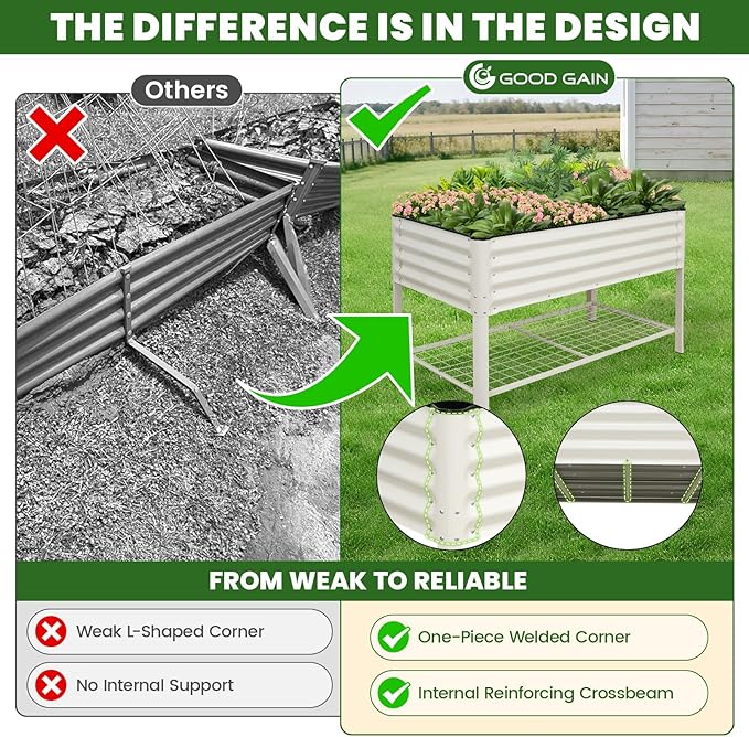 Elevated Raised Garden Bed 2' x 4'- Galvanized Metal Planter Boxes with Legs & Storage Rack, Outdoor Planters for Backyard/Patio/Balcony, with Drainage Holes for Vegetables, Flowers, Herbs, White