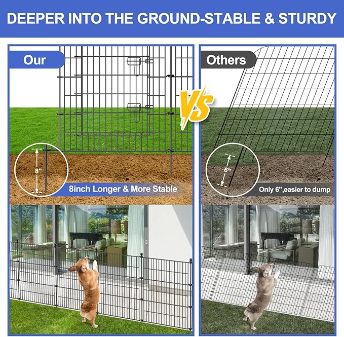10 Panels No Dig Decorative Garden Fence with Gate, 40 in(H) X 23.6 ft(L) Outdoor Dog Rabbits Fence, Animal Barrier Pet Fencing Rustproof Metal Wire Panel Border for Yard, Patio, Flower Bed