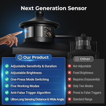 Motion Sensor Outdoor Lights with GFCI, Modern Black Dusk to Dawn Outdoor Lighting, Upgraded Motion Sensor Outside Lighting for House Patio Garage, Adjustable Sensitivity and Time, Hardwired