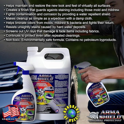 Universal Protectant- 1 Gal | Long Lasting Upholstery Protector Spray & UV Spray | Easy Protective Spray & Weatherproof Spray for Outdoor Decor, Furniture & Gear | Made in The U.S.A