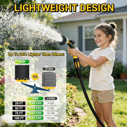 TheFitLife Garden Hose 25 ft - Heavy Duty 25ft Non-Expandable Water Hose, No Kink, Lightweight, Easy Control, Ideal for Patios, Small Yards, Daily Watering, 1/2 id x 25 feet