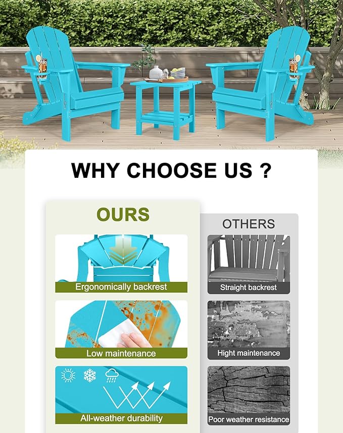 Folding Adirondack Chairs Set of 4- Plastic Adirondack Chairs with Cup Holder, Weather Resistant for Outdoor, Patio, Lawn, Garden, Backyard Deck, Fire Pit - Turquoise