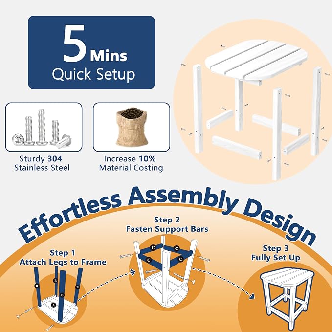 Outdoor 18" HDPE Side Table Set of 2 for Patio Porch Pool, Weather Resistant Standard End Table for Backyard and Indoor, Easy Maintenance & Indoor Outdoor Durable Construction(White)