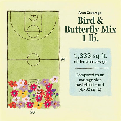 Ferry-Morse Pollinator and Butterfly Mix Bulk Wildflower Seeds, 1lb