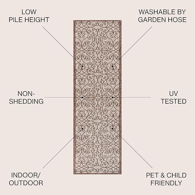 JONATHAN Y Vintage Filigree Indoor Outdoor Runner Rug 2X8 Taupe/Espresso, Madrid Textured Weave for Backyard, Patio, Porch, Easy-Cleaning, High Traffic, Pet-Friendly, Non-Shedding (SMB107C-28)