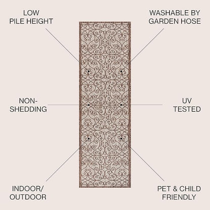 JONATHAN Y Vintage Filigree Indoor Outdoor Runner Rug 2X10 Taupe/Espresso, Madrid Textured Weave for Backyard, Patio, Porch, Easy-Cleaning, High Traffic, Pet-Friendly, Non-Shedding (SMB107C-210)