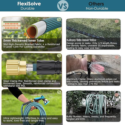 FlexiSolve Garden Hose 50 ft, Non-Expandable Lightweight Water Hose, 360° Swivel Anti-Kink Fittings, 10-Pattern Spray Nozzle & Shut-Off Valve, Flexible Water Hose for Yard, Lawn, Car Wash, Blue