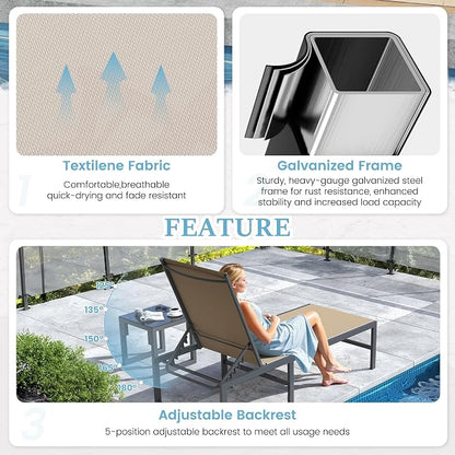 UDPATIO Patio Outdoor Lounge Chair Poolside Chaise Lounges | Breathable & Quick-Dry Textilene Fabric,5-Positions Adjustable Backrest