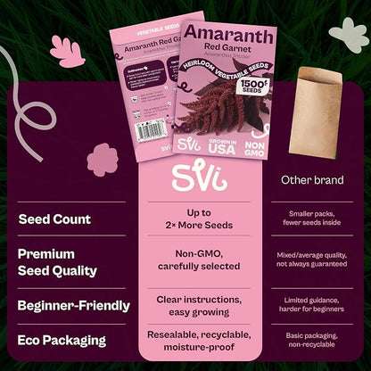SVI 1500 Red Garnet Amaranth Seeds (Amaranthus Tricolor) – Josephs Coat Plant Seed Packets Bulk, Deep Red Amaranthus Flower – Heirloom Vegetable Seeds for Outdoor Garden, Vegetable Garden, Containers
