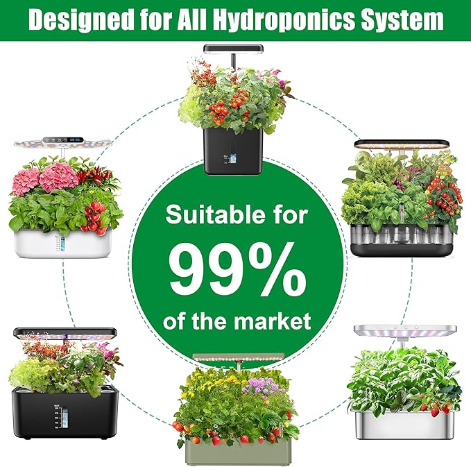 Gourmet Herb Seed Pod Kit - 12-Pod Set with Parsley, Thyme, Mint, Cilantro, Dill, and Oregano - Universal Compatibility with All Hydroponic Systems