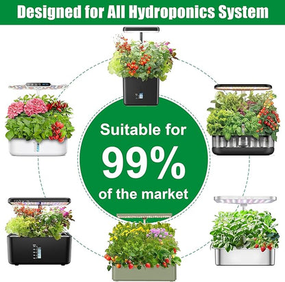 Gourmet Herb Seed Pod Kit - 12-Pod Set with Parsley, Thyme, Mint, Cilantro, Dill, and Oregano - Universal Compatibility with All Hydroponic Systems