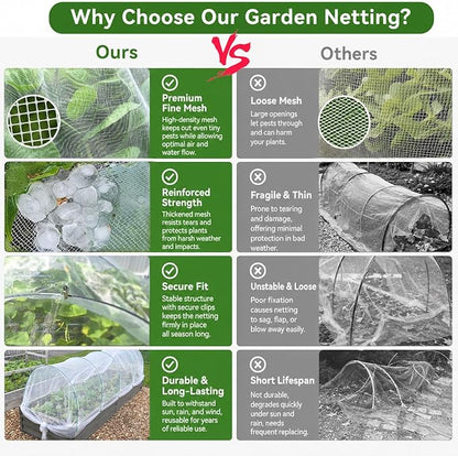 Garden Netting Kit for Raised Beds,10x33ft Ultra Fine Insect Netting Garden Bed Covers & 6 Sets of 8ft Fiberglass Garden Hoops (8 Sets Garden Hoops with Green10x33ft Garden Netting)