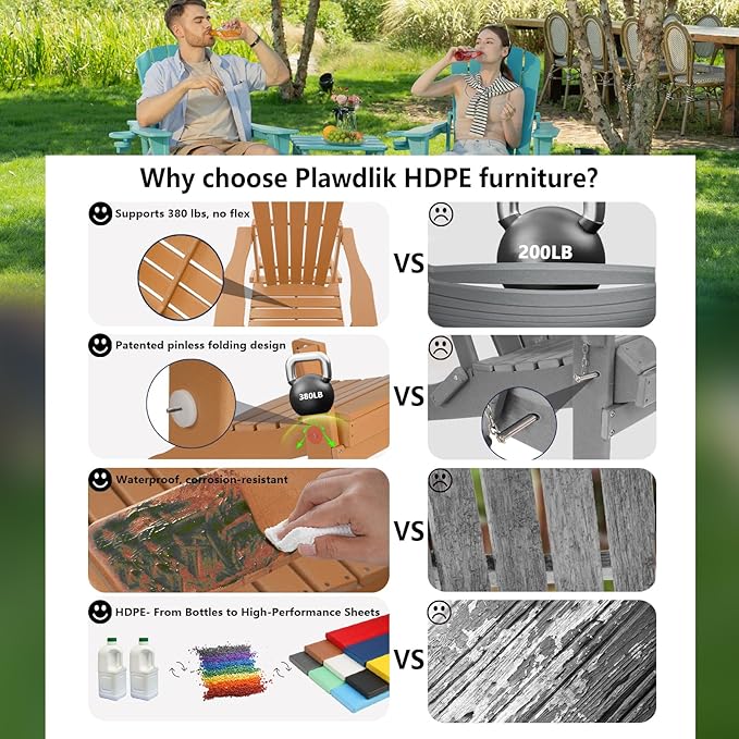 Plawdlik Folding Adirondack Chair, SGS Tested, Wooden Textured with Cup Holder, Heavy All-Weather HDPE Comfortable Set Poolside Backyard Lawn Teak Set 4