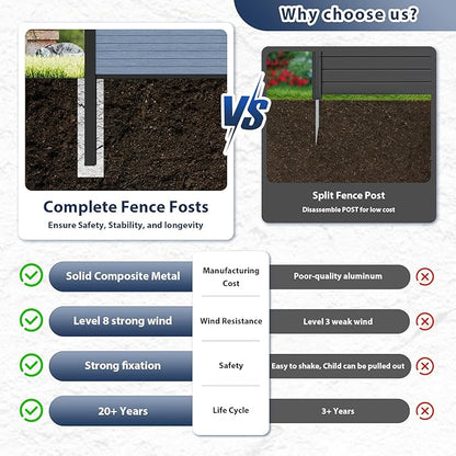 Privacy Fence Panels for Outside with 1 Post, 6' × 6' Windproof Composite Fence Cover Privacy, Garden Fencing Panel for Yard Pool Equipment Trash Can(Poured Concrete, Grey)