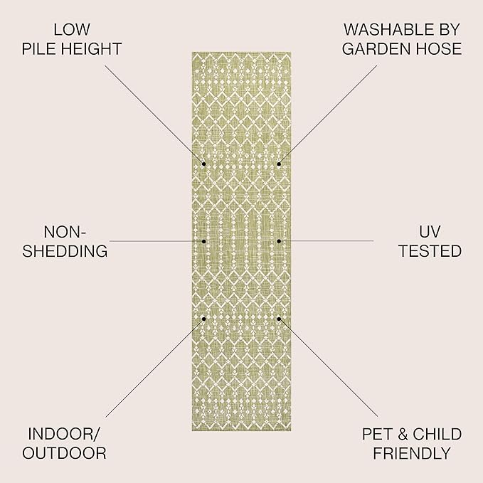 JONATHAN Y Moroccan Geometric Indoor Outdoor Runner Rug 2X10 Light Green/Cream, Ourika Textured Weave for Backyard, Patio, Porch, Easy-Cleaning, High Traffic, Pet-Friendly, Non-Shedding SMB108N-210