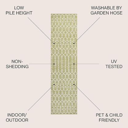JONATHAN Y Moroccan Geometric Indoor Outdoor Runner Rug 2X10 Light Green/Cream, Ourika Textured Weave for Backyard, Patio, Porch, Easy-Cleaning, High Traffic, Pet-Friendly, Non-Shedding SMB108N-210