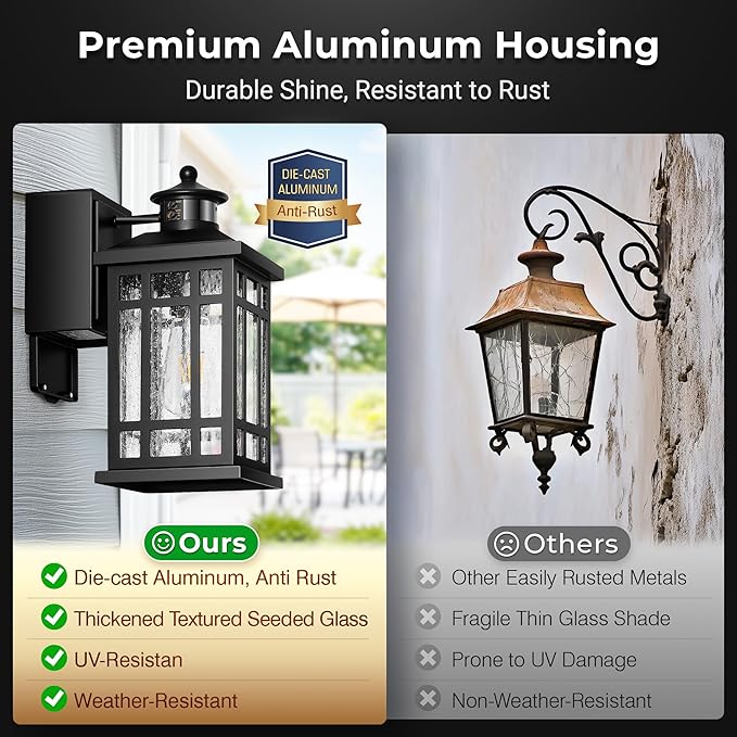 Motion Sensor Outdoor Lights with GFCI, Modern Black Dusk to Dawn Outdoor Lighting, Upgraded Motion Sensor Outside Lighting for House Patio Garage, Adjustable Sensitivity and Time, Hardwired