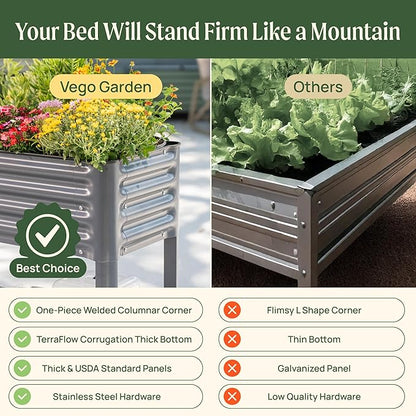 Elevated Raised Garden Bed- Slim Series, 1.5' x 3.5' Outdoor Planters Boxes with Legs & Storage Rack for Patio, 500 Lbs Weight Capacity, Raised Beds for Gardening Herbs Vegetables Flowers, Olive Green