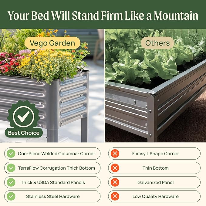 Rolling Elevated Raised Garden Bed - Slim Series, 1.5' x 3.5' Outdoor Planters Boxes with Legs & Storage Rack for Patio, 500 Lbs Weight Capacity, Raised Beds for Gardening Herbs Flowers, Pearl White