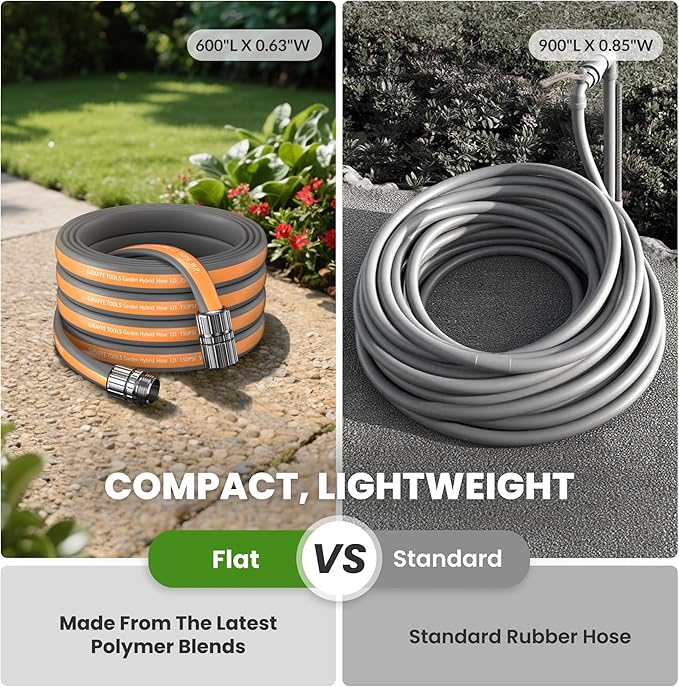 Giraffe Tools 25FT Garden Hose, 5/8" Lightweight Lay Flat Water Hose, No-Kink, Flexible Gardening Hose with Male to Female Aluminum Fitting, Customizable-Length Hose Pipe for Yard