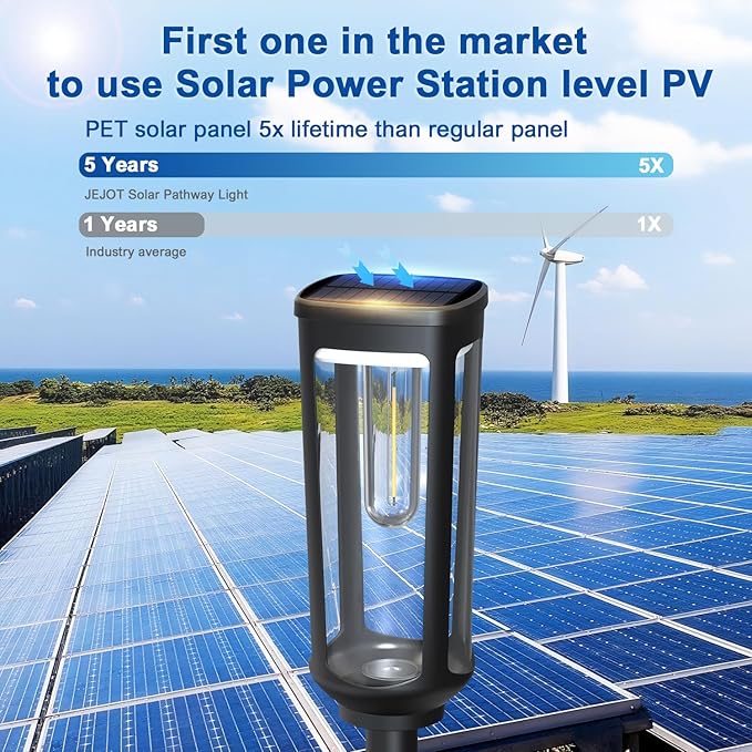 Solar Pathway Lights Outdoor Waterproof IP65, 12 Pack Warm White Solar Walkway Lights, Auto On/Off Outdoor Light for Lawn Garden Patio Driveway Decor Landscape Lighting