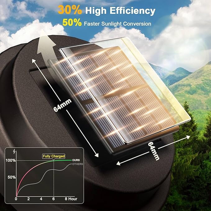 XMCOSY+ Solar Pathway Lights, Dual-Tone Solar Lights Outdoor Waterproof IP65, 20 LM LED Bright Glass Outside Light for Garden Path Yard Walkway Driveway (‎Black & Brown)