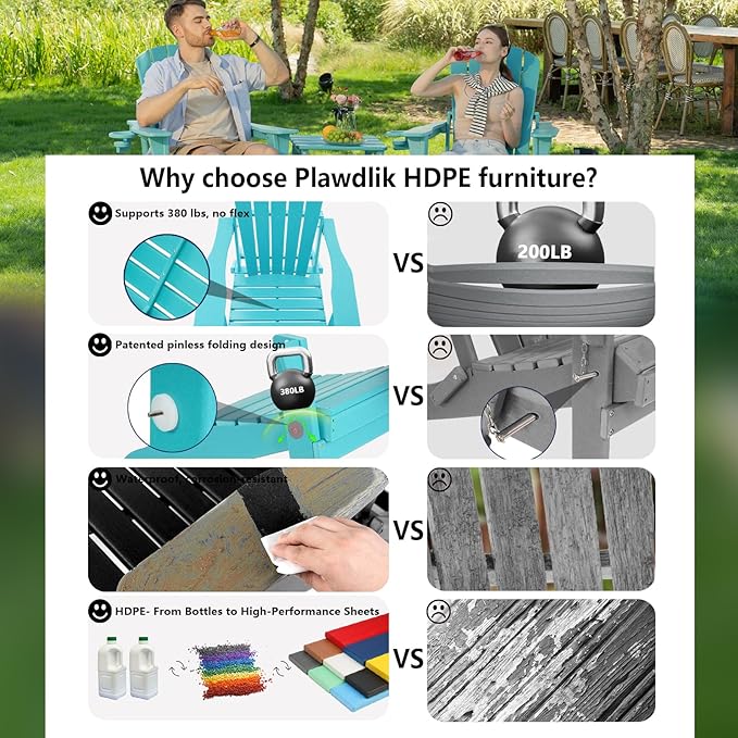 Plawdlik Folding Adirondack Chair, SGS Tested, Wooden Textured with Cup Holder, Heavy All-Weather HDPE Comfortable Set Poolside Backyard Lawn Aruba Blue Set 2