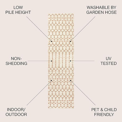 JONATHAN Y Moroccan Geometric Indoor Outdoor Runner Rug 2X10 Cream/Orange, Ourika Textured Weave for Backyard, Patio, Porch, Easy-Cleaning, High Traffic, Pet-Friendly, Non-Shedding (SMB108O-210)
