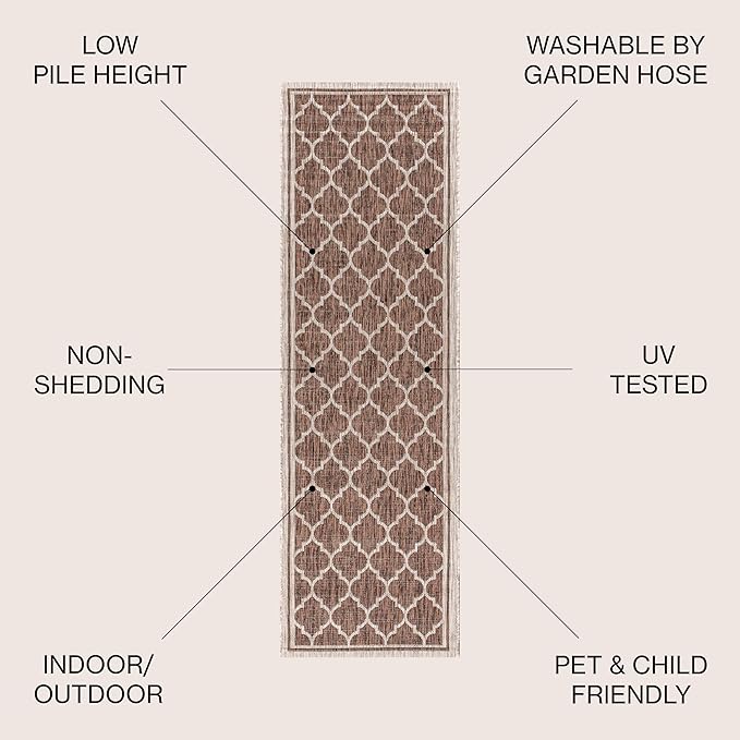 JONATHAN Y Moroccan Trellis Indoor Outdoor Runner Rug 2X10 Espresso/Taupe, Trebol Textured Weave for Backyard, Patio, Porch, Easy-Cleaning, High Traffic, Pet-Friendly, Non-Shedding (SMB109B-210)