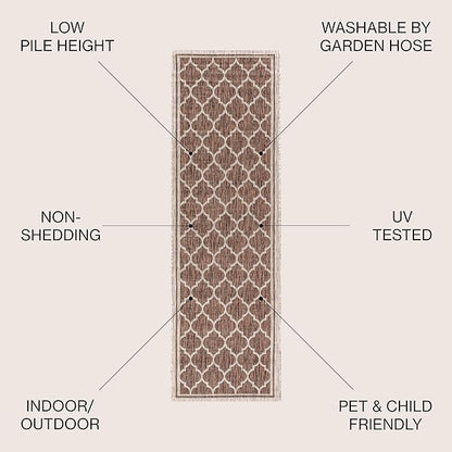 JONATHAN Y Moroccan Trellis Indoor Outdoor Runner Rug 2X20 Espresso/Taupe, Trebol Textured Weave for Backyard, Patio, Porch, Easy-Cleaning, High Traffic, Pet-Friendly, Non-Shedding (SMB109B-220)