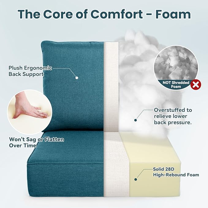 Outdoor Chair Cushions, 6 Inch Thick Patio Seat & Back Cushions Set with Removable Cover, Waterproof Patio Cushions for Outdoor Furniture, 22 x 24 Inch, Turquoise 6-Set