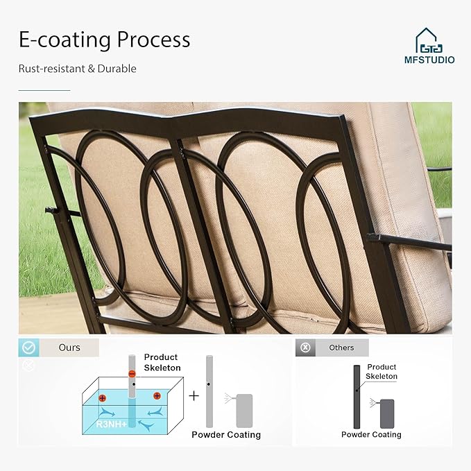 MFSTUDIO 7 PCS Outdoor Patio Furniture Set, Metal Outdoor Conversation Set, Rattan Wicker Patio Sectional with 2 x Rocking Single Sofa, 2 and 3-Seat Sofa, 2 x Ottoman, 1 x Coffee Table, Beige