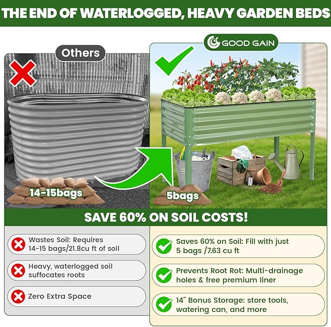 G GOOD GAIN Elevated Raised Garden Bed 2' x 4'- Galvanized Metal Planter Boxes with Legs & Drainage Holes, Outdoor Raised Bed for Backyard/Patio/Balcony for Vegetables, Flowers, Herbs, Green