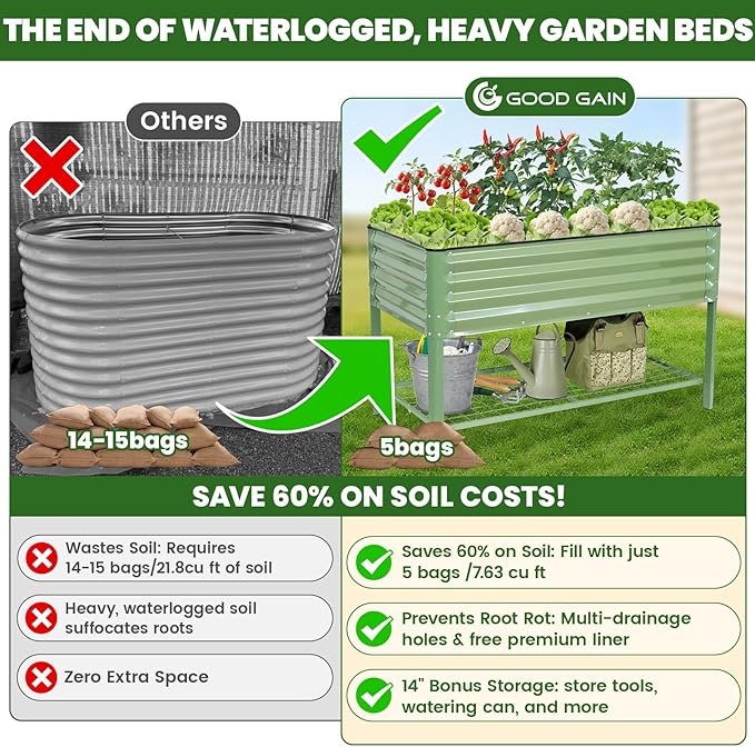 Elevated Raised Garden Bed 2' x 4'- Galvanized Metal Planter Boxes with Legs & Storage Rack, Outdoor Planters for Backyard/Patio/Balcony, with Drainage Holes for Vegetables, Flowers, Herbs, Green