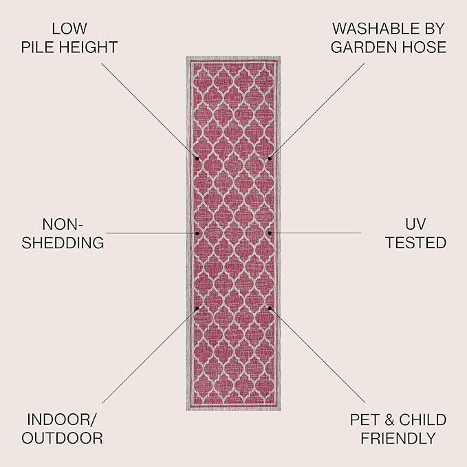 JONATHAN Y Moroccan Trellis Indoor Outdoor Runner Rug 2X8 Fuchsia/Light Gray, Trebol Textured Weave for Backyard, Patio, Porch, Easy-Cleaning, High Traffic, Pet-Friendly, Non-Shedding (SMB109H-28)
