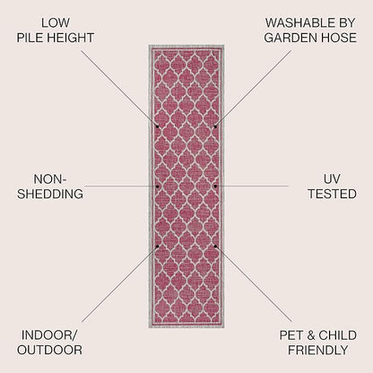 JONATHAN Y Moroccan Trellis Indoor Outdoor Runner Rug 2X10 Fuchsia/Light Gray, Trebol Textured Weave for Backyard, Patio, Porch, Easy-Cleaning, High Traffic, Pet-Friendly, Non-Shedding (SMB109H-210)