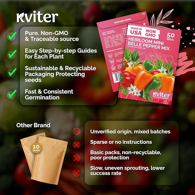 KVITER 50 Mix Sweet Mini Peppers Seeds (Capsicum annuum) – Mini Sweet Peppers Seed Packets Bell Pepper For Vegetable Garden – Non GMO Heirloom Dwarf Vegetable Seeds for Containers and Home Garden Beds